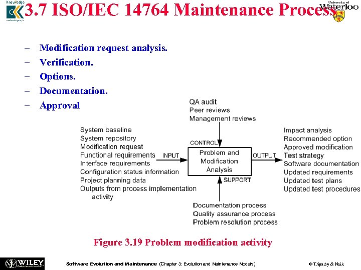 3. 7 ISO/IEC 14764 Maintenance Process The problem and modification analysis activity comprises five