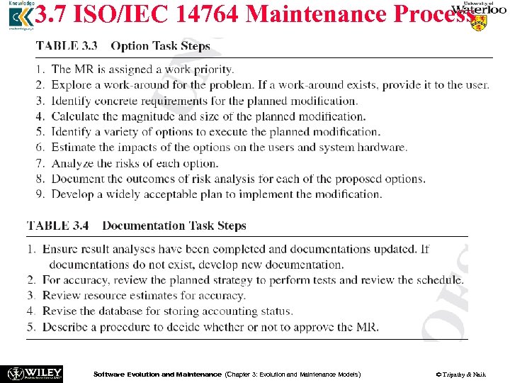 3. 7 ISO/IEC 14764 Maintenance Process Software Evolution and Maintenance (Chapter 3: Evolution and