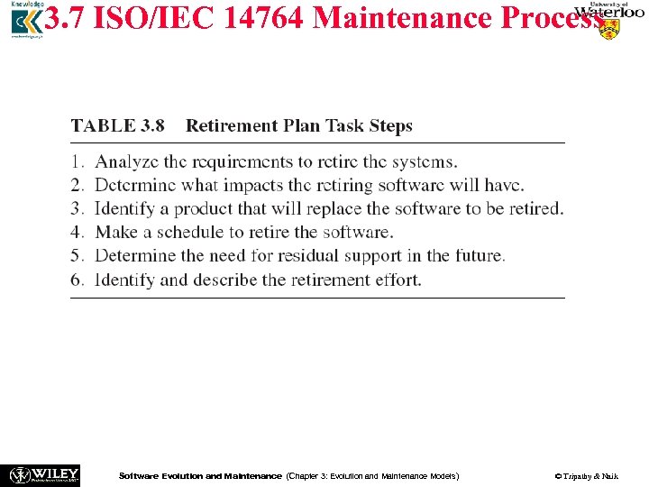 3. 7 ISO/IEC 14764 Maintenance Process Software Evolution and Maintenance (Chapter 3: Evolution and