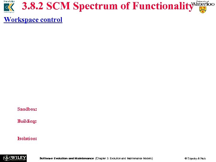 3. 8. 2 SCM Spectrum of Functionality Workspace control n n n An environment