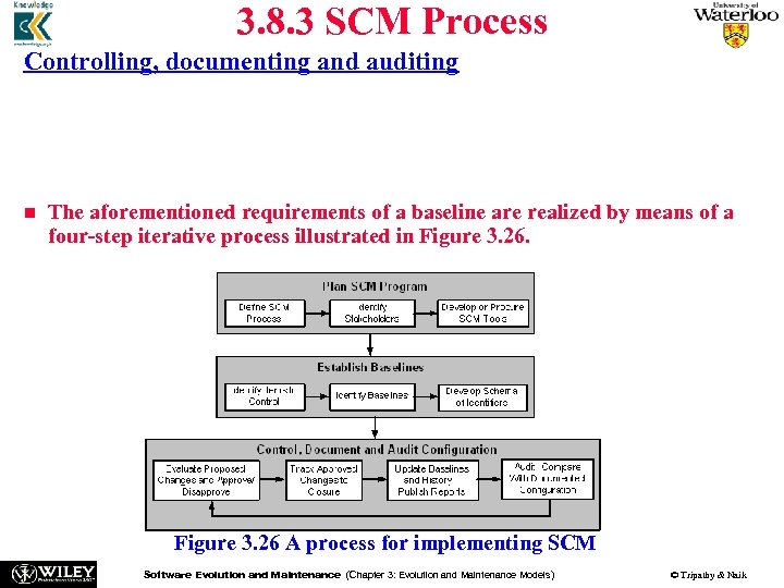 3. 8. 3 SCM Process Controlling, documenting and auditing n n After establishing a