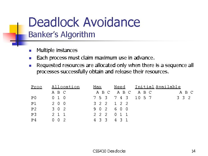 Deadlock Avoidance Banker’s Algorithm n n n Multiple instances Each process must claim maximum