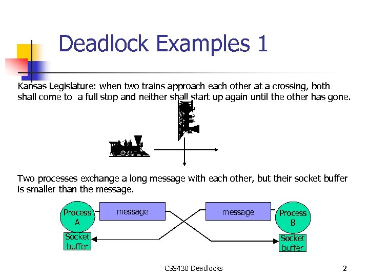 Deadlock Examples 1 Kansas Legislature: when two trains approach each other at a crossing,