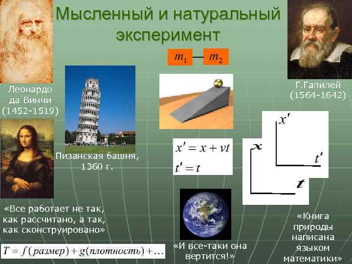 Мысленный и натуральный эксперимент Г. Галилей (1564 -1642) Леонардо да Винчи (1452 -1519) Пизанская
