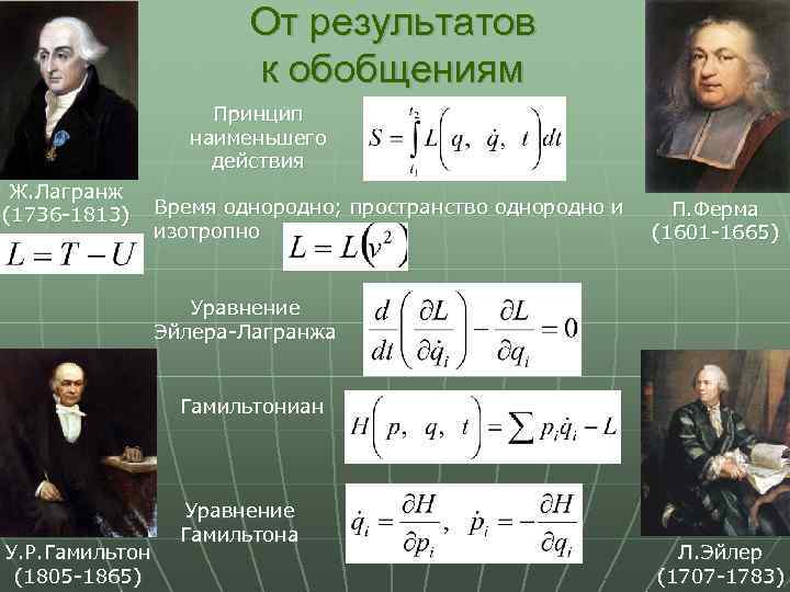 Наименьшего действия. Принцип наименьшего действия. Принцип наименьшего действия Гамильтона. Принцип Гамильтона в аналитической механике. Принцип Мопертюи Лагранжа.