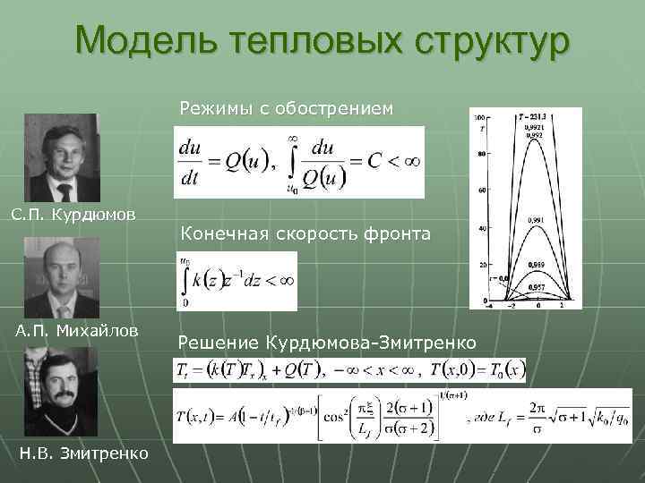 Модель тепловых структур Режимы с обострением С. П. Курдюмов А. П. Михайлов Н. В.