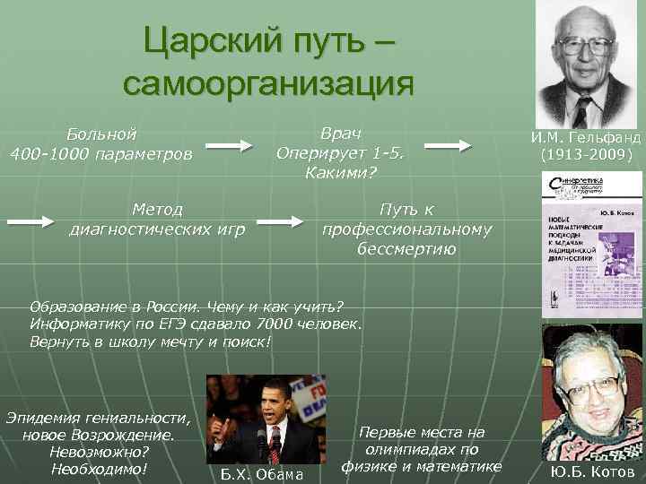Царский путь – самоорганизация Врач Оперирует 1 -5. Какими? Больной 400 -1000 параметров Метод