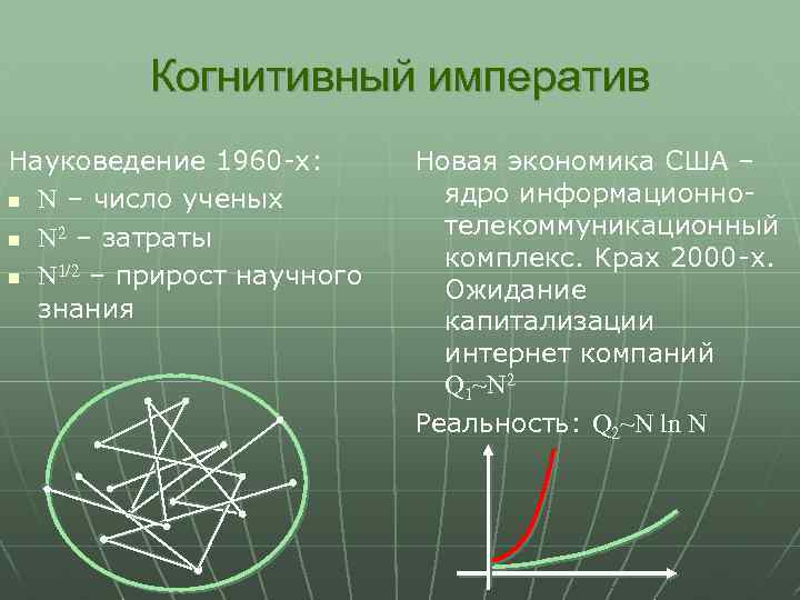 Когнитивный императив Науковедение 1960 -х: n N – число ученых n N 2 –