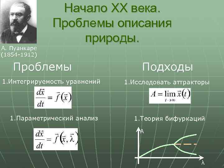 А. Пуанкаре (1854 -1912) Начало XX века. Проблемы описания природы. Проблемы 1. Интегрируемость уравнений