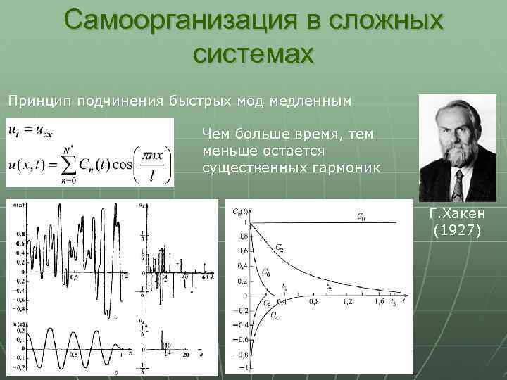 Принцип подчинения