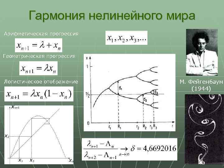 Гармония нелинейного мира Арифметическая прогрессия Геометрическая прогрессия Логистическое отображение М. Фейгенбаум (1944) 