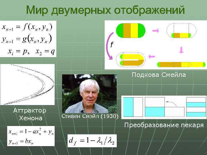 Мир двумерных отображений Подкова Смейла Аттрактор Хенона Стивен Смэйл (1930) Преобразование пекаря 