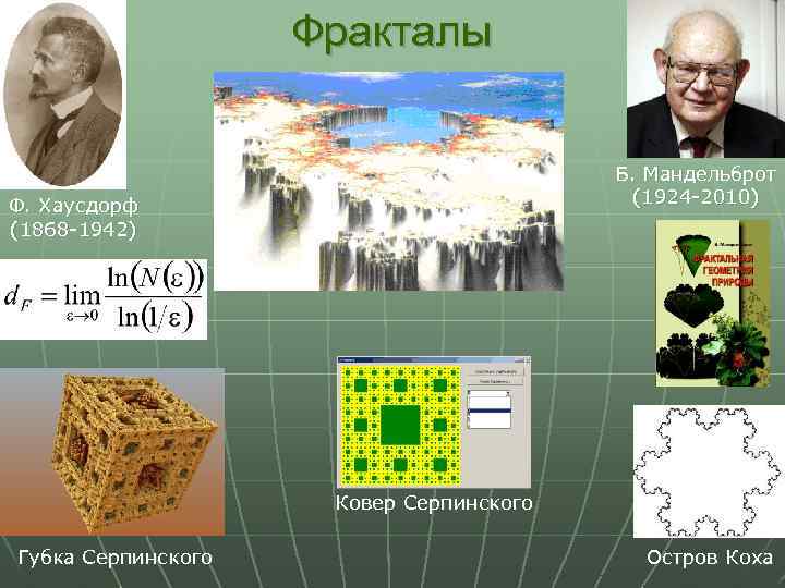 Фракталы Б. Мандельброт (1924 -2010) Ф. Хаусдорф (1868 -1942) Ковер Серпинского Губка Серпинского Остров