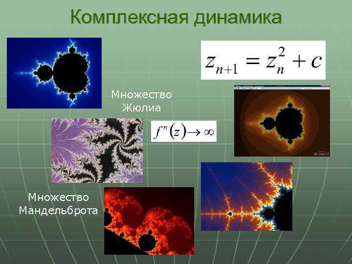 Комплексная динамика Множество Жюлиа Множество Мандельброта 