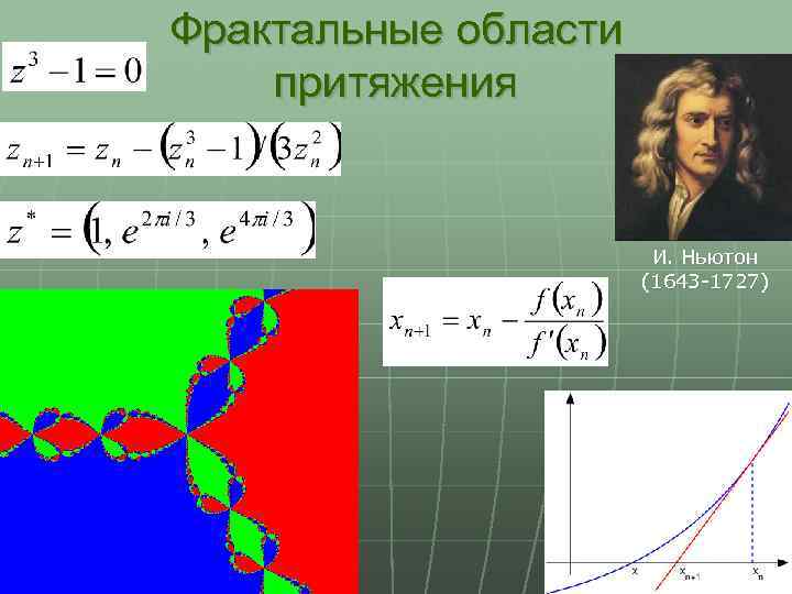 Фрактальные области притяжения И. Ньютон (1643 -1727) 