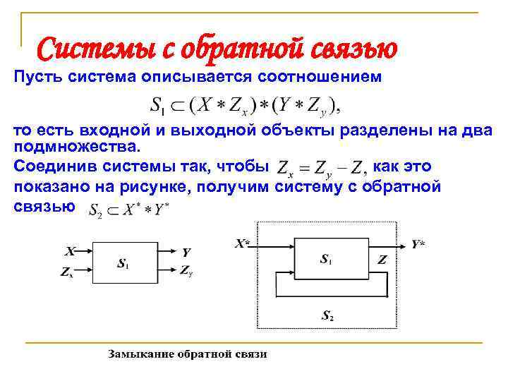 Системы с обратной связью Пусть система описывается соотношением то есть входной и выходной объекты