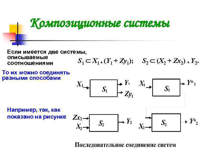 Композиционные системы Если имеется две системы, описываемые S 1 соотношениями То их можно соединять