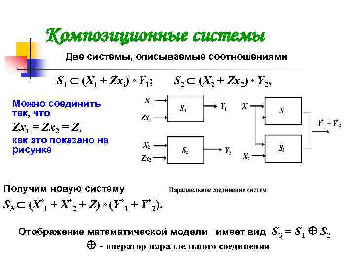 Композиционные системы Две системы, описываемые соотношениями S 1 (X 1 + Zxi) * Y