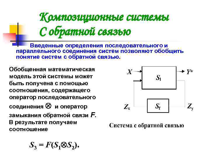 Композиционные системы С обратной связью Введенные определения последовательного и параллельного соединения систем позволяют обобщить