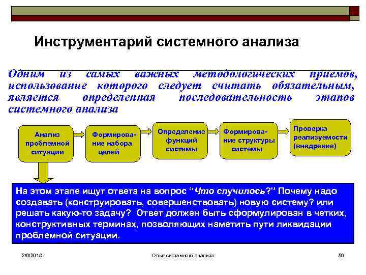 Инструментарий системного анализа Одним из самых важных методологических приемов, использование которого следует считать обязательным,