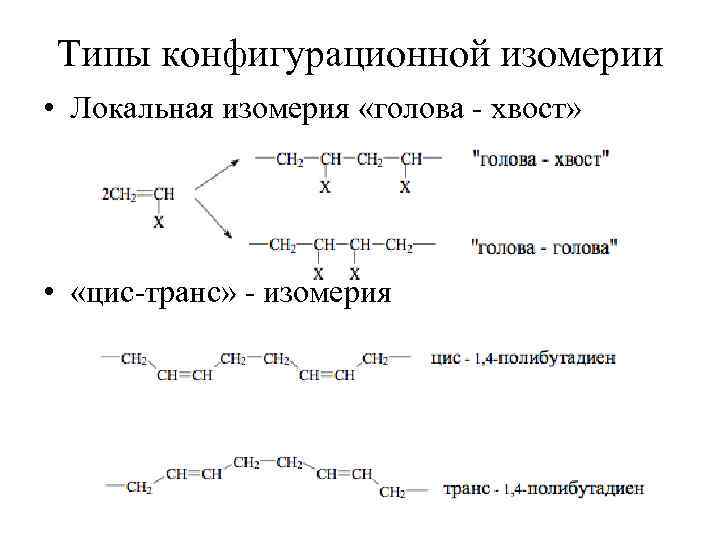 Типы конфигурационной изомерии • Локальная изомерия «голова - хвост» • «цис-транс» - изомерия 