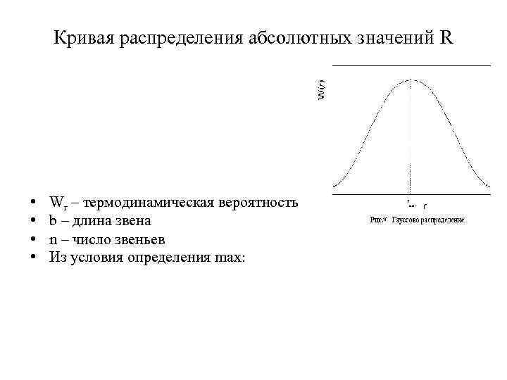 Кривая распределения абсолютных значений R • • Wr – термодинамическая вероятность b – длина