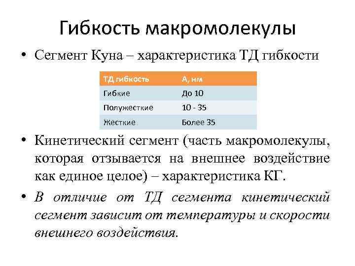 Гибкость макромолекулы • Сегмент Куна – характеристика ТД гибкости ТД гибкость А, нм Гибкие