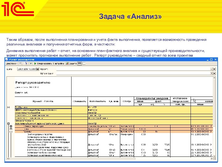 Задача «Анализ» Таким образом, после выполнения планирования и учета факта выполнения, появляется возможность проведения