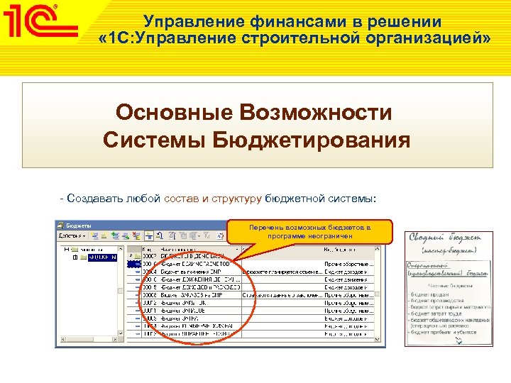 1с управление строительными проектами