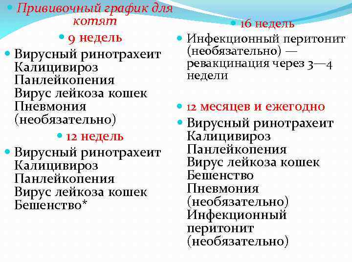  Прививочный график для котят 16 недель 9 недель Инфекционный перитонит (необязательно) — Вирусный