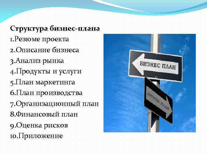 Структура бизнес-плана 1. Резюме проекта 2. Описание бизнеса 3. Анализ рынка 4. Продукты и
