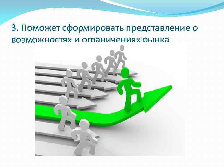 3. Поможет сформировать представление о возможностях и ограничениях рынка 
