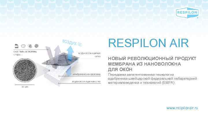 RESPILON AIR НОВЫЙ РЕВОЛЮЦИОННЫЙ ПРОДУКТ МЕМБРАНА ИЗ НАНОВОЛОКНА ДЛЯ ОКОН Передовая запатентованная технология одобренная
