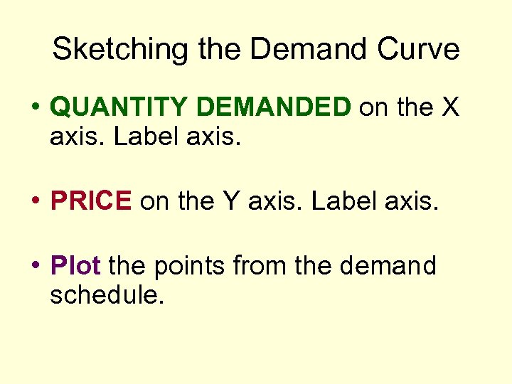 Sketching the Demand Curve • QUANTITY DEMANDED on the X axis. Label axis. •