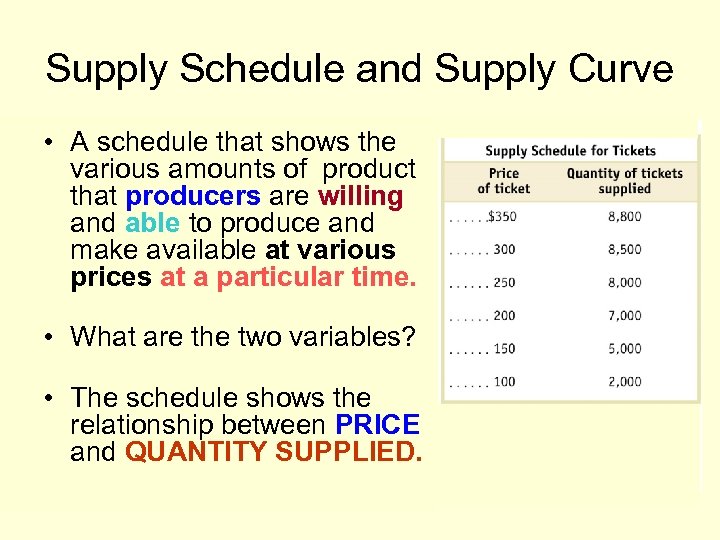 Supply Schedule and Supply Curve • A schedule that shows the various amounts of