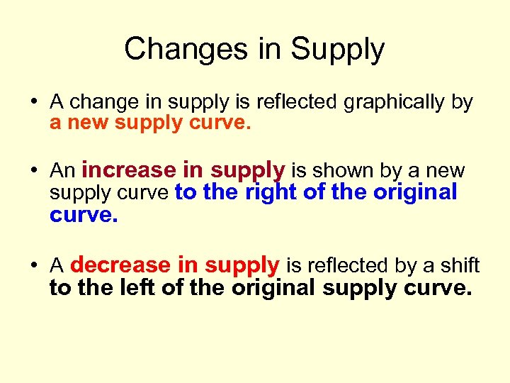 Changes in Supply • A change in supply is reflected graphically by a new