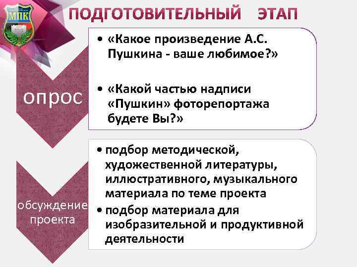  • «Какое произведение А. С. Пушкина - ваше любимое? » опрос • «Какой