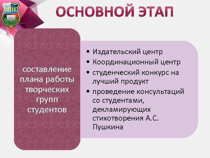 составление плана работы творческих групп студентов • Издательский центр • Координационный центр • студенческий