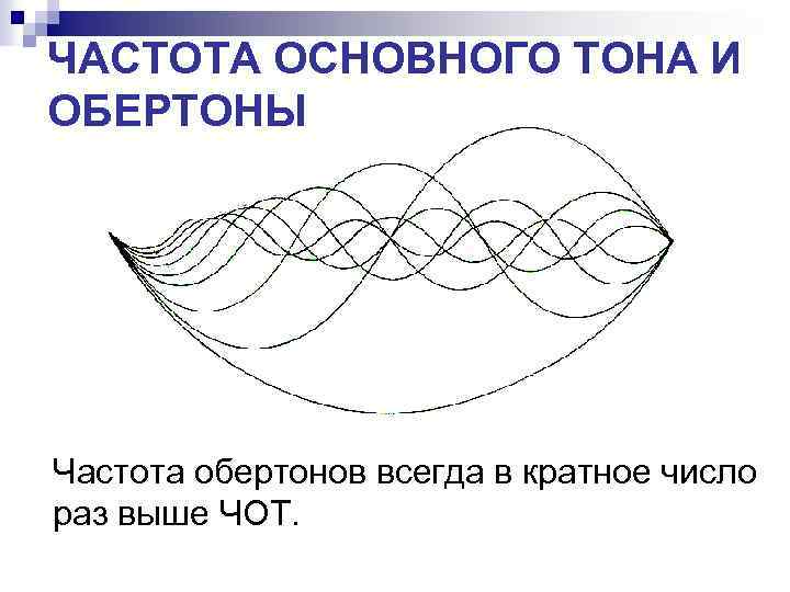 Источник колебаний