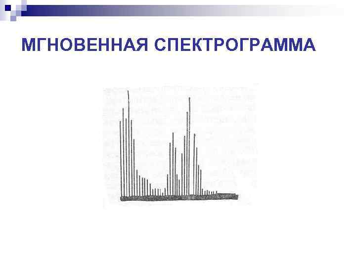 МГНОВЕННАЯ СПЕКТРОГРАММА 
