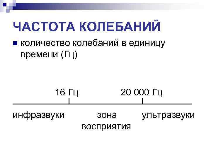 ЧАСТОТА КОЛЕБАНИЙ n количество колебаний в единицу времени (Гц) 16 Гц 20 000 Гц