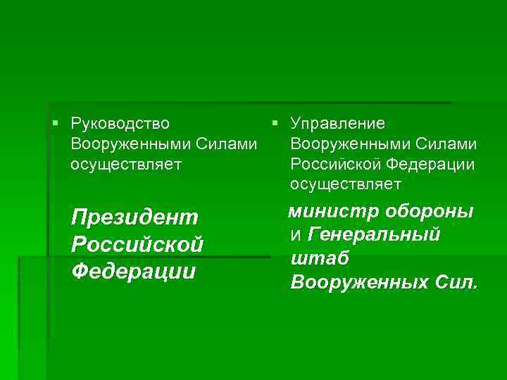 § Руководство § Управление Вооруженными Силами осуществляет Российской Федерации осуществляет Президент Российской Федерации министр