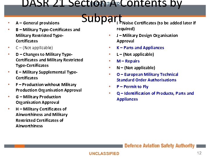 DASR 21 Section A Contents by Subpart UNCLASSIFIED • • A – General provisions