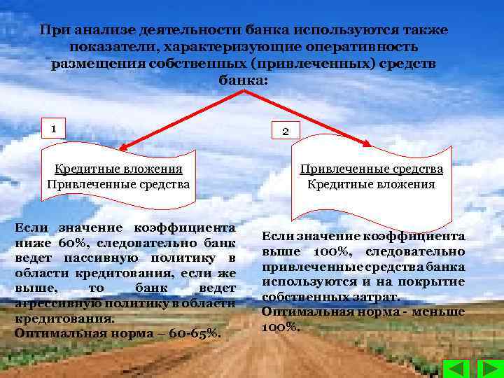 При анализе деятельности банка используются также показатели, характеризующие оперативность размещения собственных (привлеченных) средств банка: