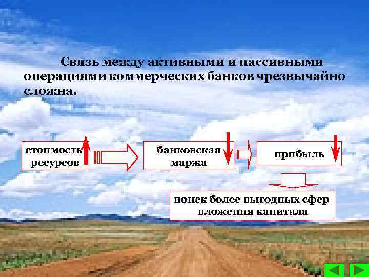 Связь между активными и пассивными операциями коммерческих банков чрезвычайно сложна. стоимость ресурсов банковская маржа