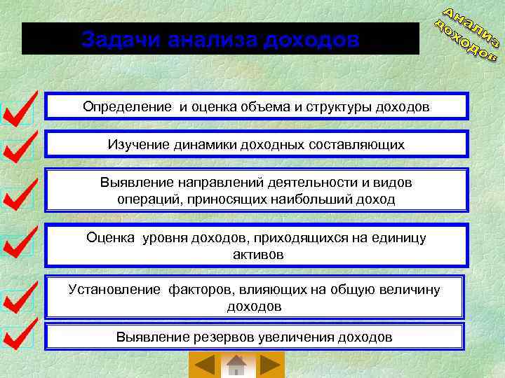 Задачи анализа доходов Определение и оценка объема и структуры доходов Изучение динамики доходных составляющих