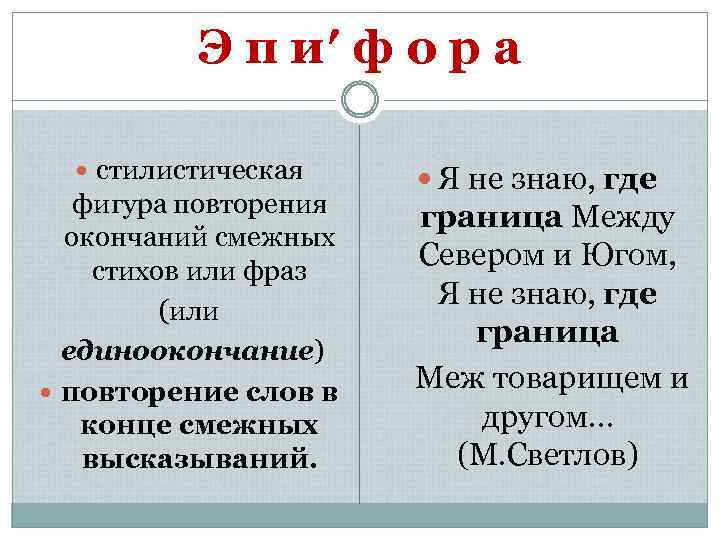 Э п и′ ф о р а стилистическая фигура повторения окончаний смежных стихов или