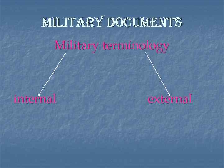 military documents Military terminology internal external 