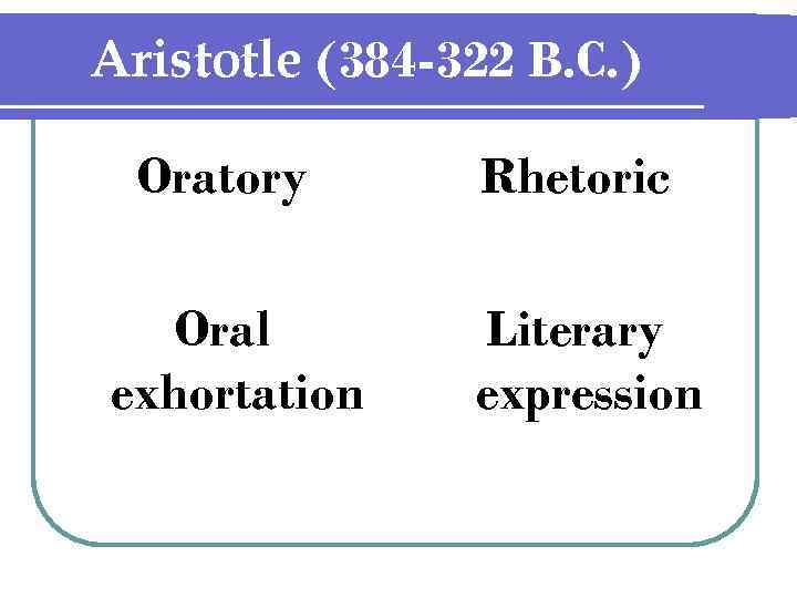 Aristotle (384 -322 B. C. ) Oratory Rhetoric Oral exhortation Literary expression 