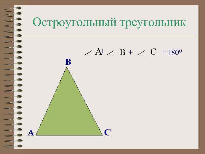 Остроугольный треугольник В А А+ С В+ С =1800 